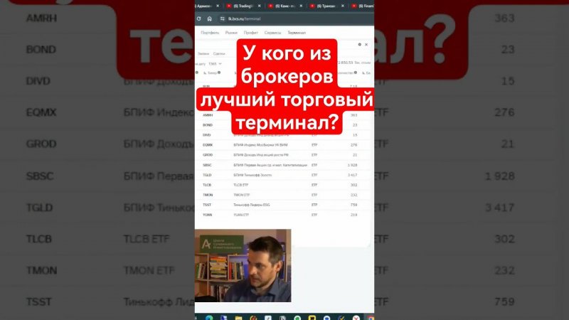 У кого из брокеров лучший торговый терминал?#акции #инвестирование #инвестиции