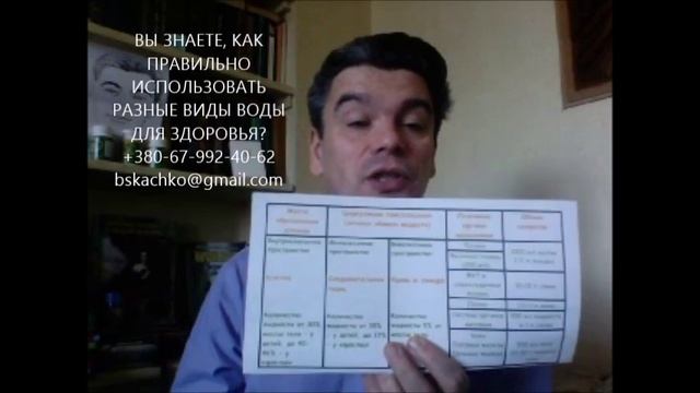 Вода для похудения: дорогое снижение веса! Питьевая вода для похудения: польза-вред?