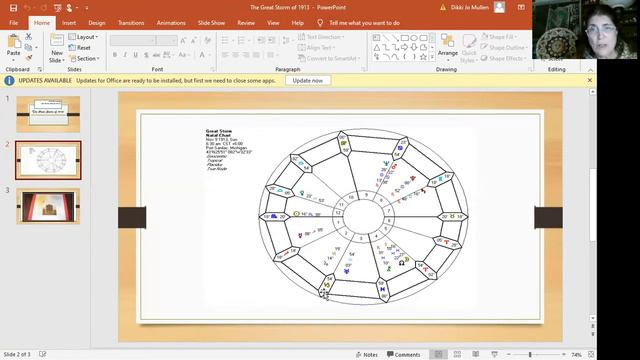 Astro- Meteorology - The Astrology of Weather with Dr. Dikki-Jo Mullen