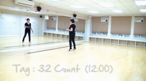 Got My Eyes On You by Niels Poulsen (Line Dance)