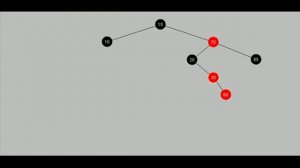 Red-Black tree example