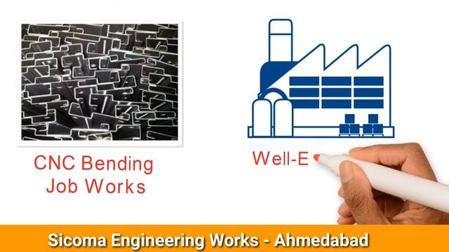 Sicoma Engineering Works, Ahmedabad