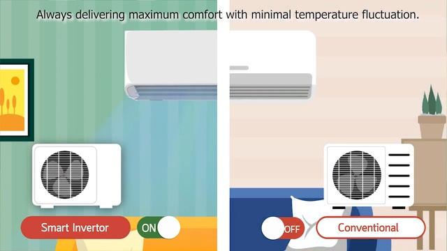 Toshiba Airconditioner - Smart inverter