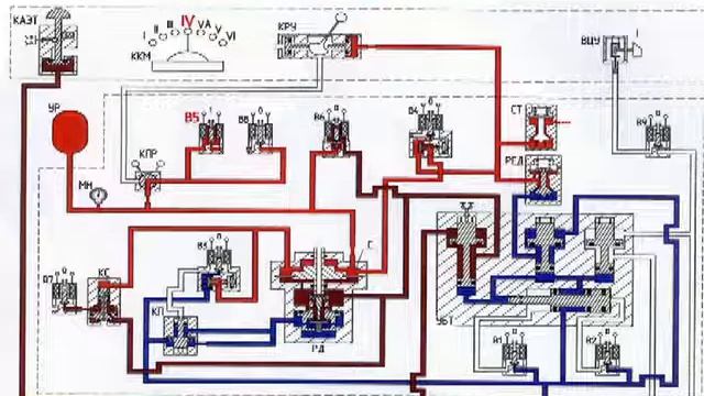 4 положение крана машиниста усл.№ 130 смотреть онлайн