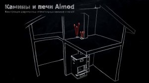 Система воздушного отопления дома при помощи камина, конвекционная система