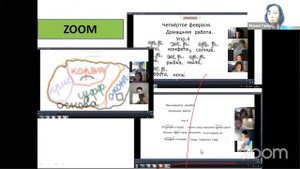 Zoom meeting invitation - Zoom Meeting Учебно-методический центр Карагандинской области
