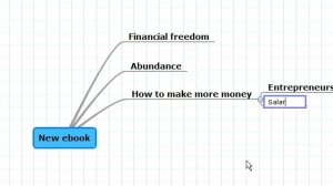 How To Make A Mind Map