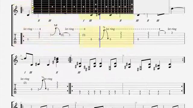 Black SBlack Sabbath   St  Vitus Dance GUITAR TABLATURE