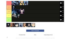 ТИР ЛИСТ ДЫХАНИЙ И ДЕМОН АРТОВ В ПРОДЖЕКТ СЛЕЕР ? Roblox Project Slayer