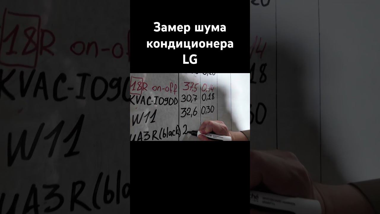 Результаты замера шума кондиционера LG ARTCOOL #августклимат #тихийкондиционер #шумкондиционера