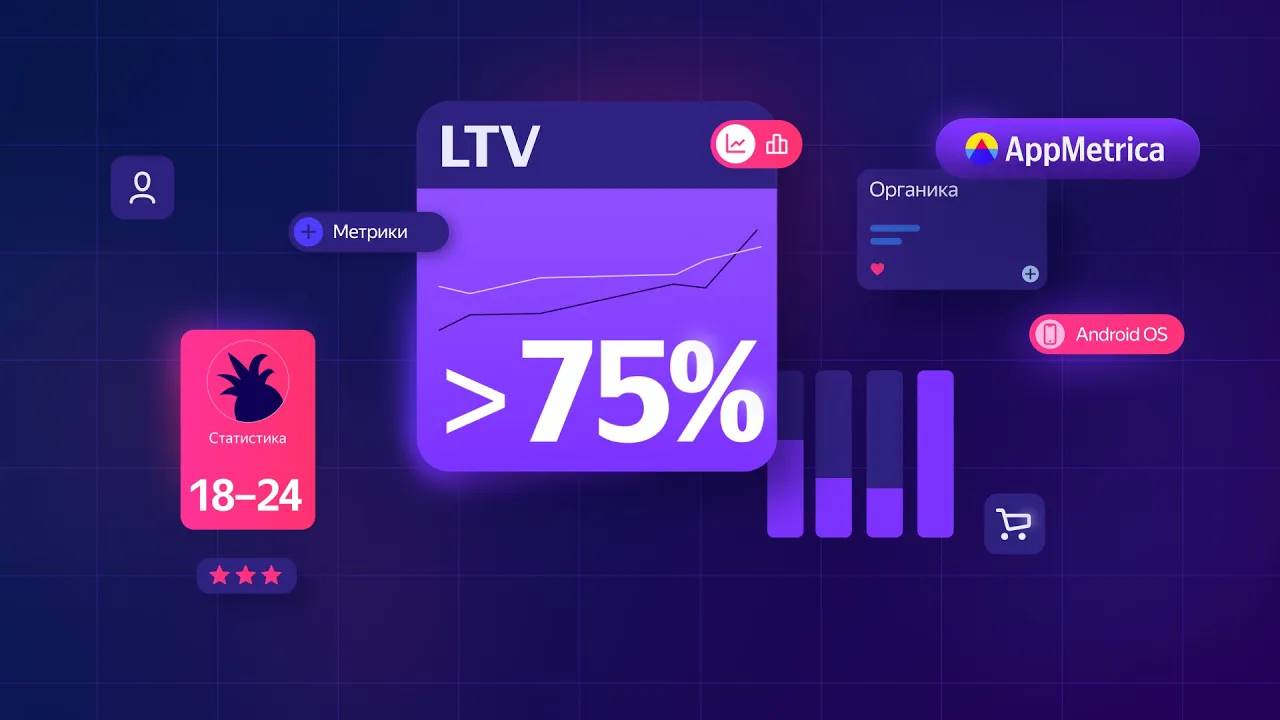 Предикты LTV и оттока в AppMetrica: привлекаем топ LTV пользователей в приложение и снижаем отток