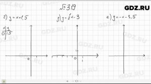 № 319- Алгебра 7 класс Макарычев