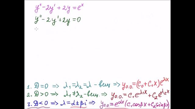 ЛНДУ II п со спец. видом правой ч. (e^x) смотреть онлайн