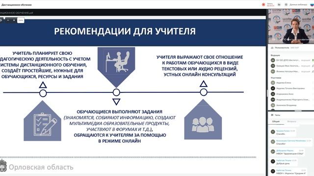 Организация дистанционного обучения смотреть онлайн