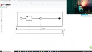 Цикл открытых вебинаров по BPMN2. Часть 4: остальные символы BPMN и межпроцессное взаимодействие
