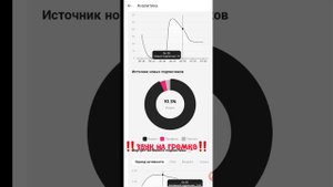 как посмотреть кого вас больше всего смотрят в лайке?