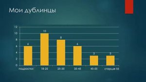 Палатализация в ирландском языке