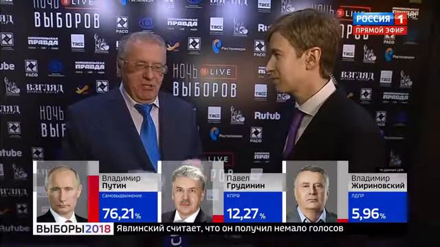 Жириновский о выборах 2018 Равных условий нет!!! смотреть онлайн