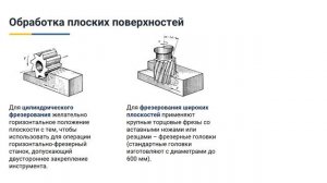 5.3. Обработка плоских поверхностей.mp4