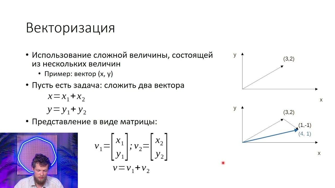 5.3 Линейная регрессия