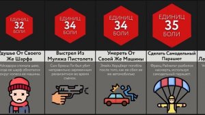 Худшие Способы Умереть
