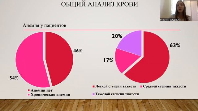 НЕБЛАГОПРИЯТНЫЙ ИСХОД ПРИ ПНЕВМОНИИ. ФАКТОРЫ РИСКА смотреть онлайн