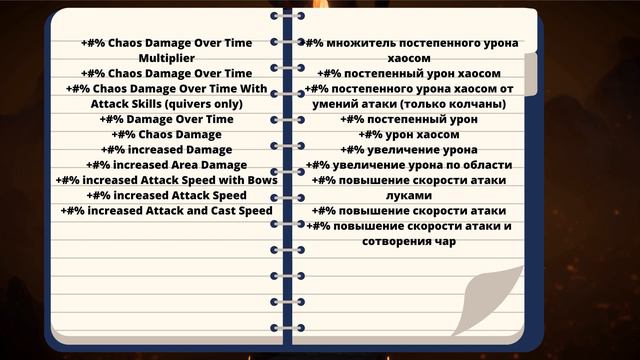 Билды для старта лиги 3.21 PoE Toxic Rain  Boneshatter