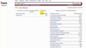 Ключевые слова Яндекс, подбор ключевых слов