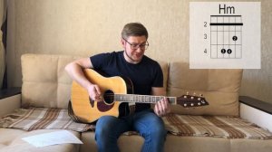 ТЫ ИСКУПИЛ МИР ОТ ГРЕХА | АККОРДЫ | РАЗБОР НА ГИТАРЕ | МАНЖОС РОМА