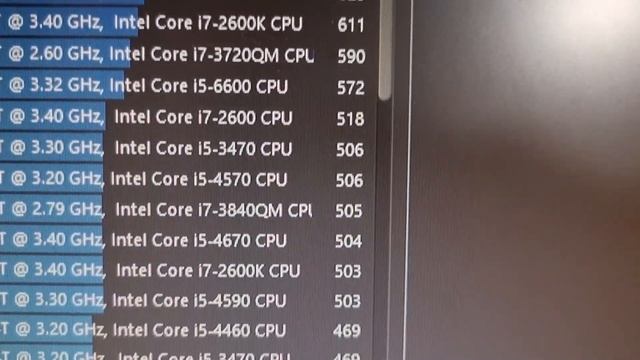 100€ Setup mit Gaming PC und Monitor von Ebay Kleinanzeigen gekauft! | i5 6600,16GB DDR4 GTX 960 4G смотреть онлайн