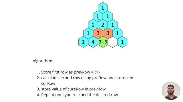 Nth Row Of Pascals Triangle Problem - Google Interview Preparation Series смотреть онлайн
