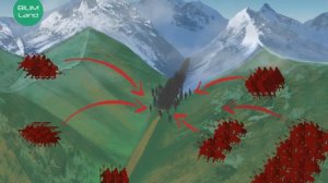 Жәңгір хан және қазақ жоңғар қарсылығы