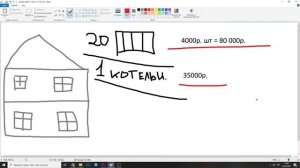 Монтаж отопления ЦЕНА ЗА РАБОТУ ??? / монтаж радиатора отопления цена за работу.