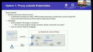 Case Study: Integrating Azure IPv6 PrivateLink with Kubernetes - Meixing Le & Michael Wiederhold