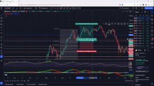 Коррекция по Фибоначчи Простыми Словами / Как ПРАВИЛЬНО Тянуть Фибу?