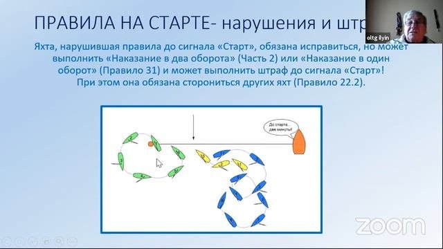 Онлайн-семинар 