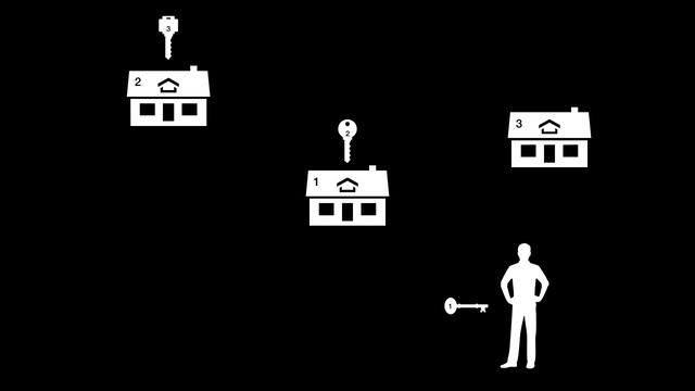 1. Transact SQL Introduction ؟ Relational Data Base ماهي смотреть онлайн