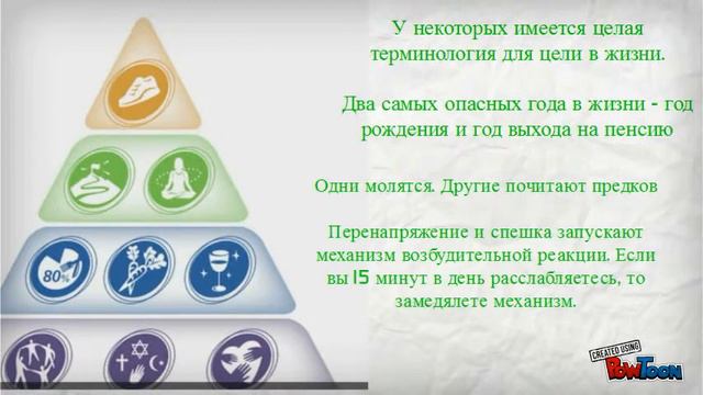 Правила долголетия от Дэна Бюттнера