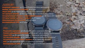 Garmin Tactix 7 Pro/Amoled - Який тактичний годинник краще?