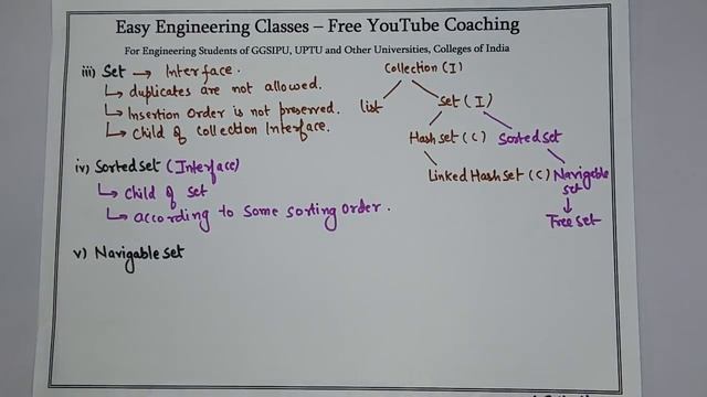 L108: Java Collection Elements | ArrayList, Queue, Collection, Set, Map Introduction | Java Lecture