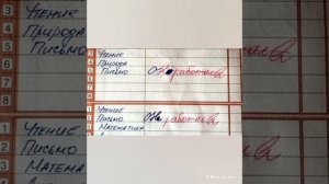 смешные ответы в школьных тетрадях