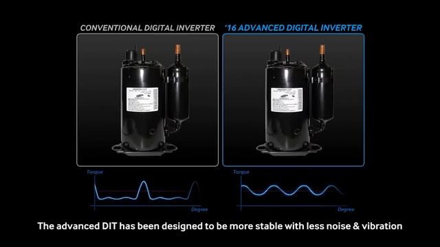 SAMSUNG New Wall Type BLDC Inverter 8 Pole ~ Redefining A/C Standards [by ESE] смотреть онлайн