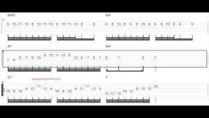 Czardas by Vittorio Monti transcription with tabs for guitar