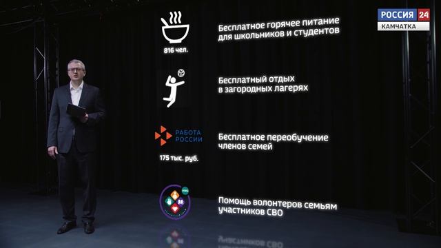 Камчатка сильная || Итоги года с Владимиром Солодовым