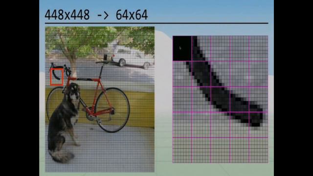 The Ancient Secrets of Computer Vision - 04 - Resizing, Filtering, and Convolutions