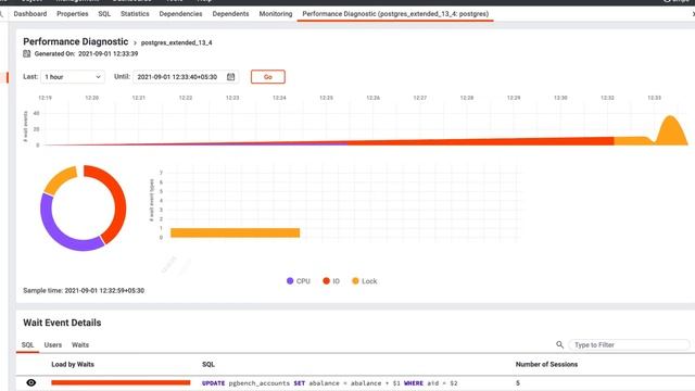 Quick Look: Postgres Enterprise Manager смотреть онлайн