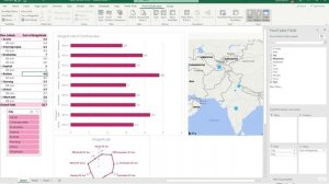 #PowerPivot with EarthQuake data | Excel Power Pivot | Dashboard