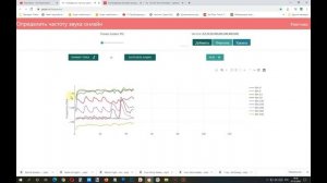 Как Определить Частоту Звука Онлайн Смотрим какие резонансы и частоты скрыты в песнях и мелодиях