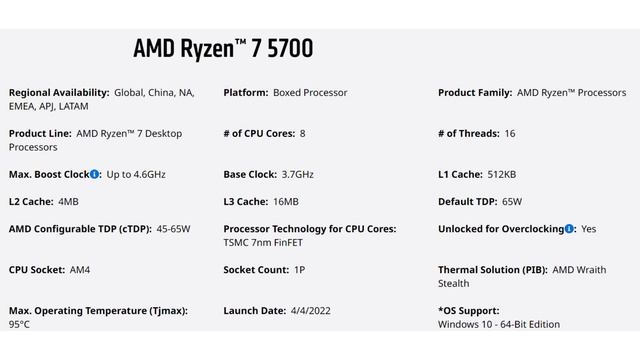 AMD Ryzen 7 5700 Socket AM4 Processor Sneaks Out смотреть онлайн