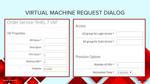 Red Hat CloudForms: Cutting VM creation time by 75% at General Mills смотреть онлайн